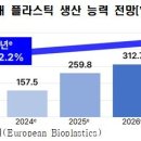 한국말산업육성협회 이미지