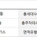 덕영환경(주) 이미지