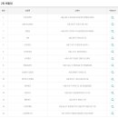 관악가판 이미지