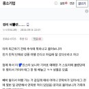 어제자 중소기업 디씨인 경리 스토킹 ㄷㄷ 이미지