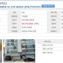 경충대로2598번길 이미지