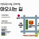 경희중앙한의원 네이버블로그