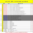 (주)다정씨앤씨 이미지