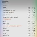 미카노 네이버블로그
