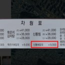 신통이감자탕