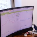 포낙보청기 수영센터 이미지