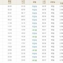 낙안보건지소 이미지