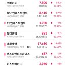 세진마린테크 네이버블로그