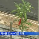 태산지하수 - 2435 | 태산지하수