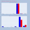 명일모터스 이미지