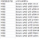 초전경로당 이미지