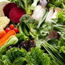 웰빙산업 이미지