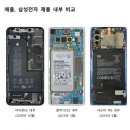 포컴 | <워렌버핏식 현금주의 투자전략>장홍래 저자 강연회 후기 2020.6.13