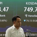 [속보] 코스피, 장중 낙폭 확대…5,500선도 하회 이미지