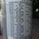 왕터산