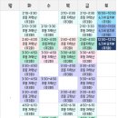 제스(jes)