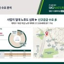 네이처마트 이미지