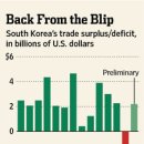 South Korea Trade Returns to Surplus-wsj 3/1 : 한국 2월 경상수지 흑자 전환 배경 이미지