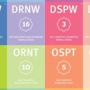 성수동물병원 이미지