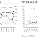 씨앤티인터내셔널