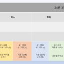 프로엠수학학원