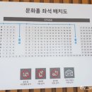 2023년 12월 공연 스노우 버블쇼(1회) | 현대백화점 천호점 어린이 공연 스노우 버블쇼 후기