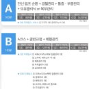 라파 피부마사지 이미지