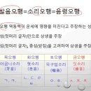 지씨 작명,개명-한글발음오행 좋은 여자이름추천(1) 이미지