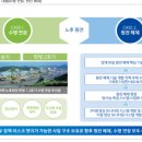 우진바이오 이미지