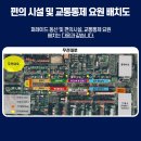 무전대로 이미지