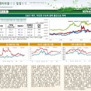 정림부동산중개 이미지