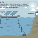 동아안전 이미지