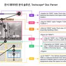 로민 이미지