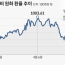 슈퍼전자 이미지