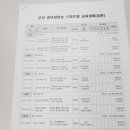 소집농장 이미지