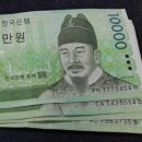 단전호흡과 명상 이미지