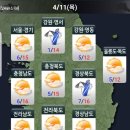 오늘의 날씨 4월11일(목) 이미지