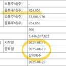 제이에스솔루션스
