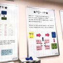 수이강한의원 이미지