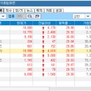 씨플러스환경 이미지