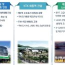 역넘어 이미지