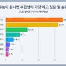 리스튜디오 이미지