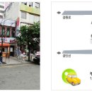 SK 안양충전소 앞 이미지