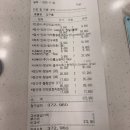 눈이튼튼 동물병원 이미지