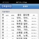 화서블루밍시티공인중개사사무소 이미지