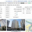 덕하로 이미지