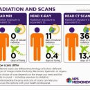 5G 를 중지 해주세요 = 168개국 과학자 의사 환경단체 호소문 이미지