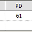눈사람안과의원 이미지