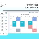 서로서로미용실