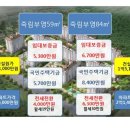 죽림부영1차아파트 이미지